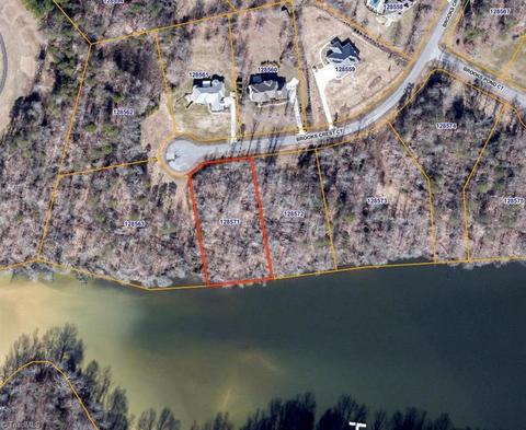 3721 Brooks Crest Ct, Browns Summit, NC 27214