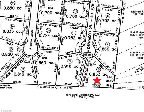 335 Deerwood Dr, Lexington, NC 27295