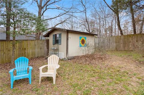 1511 Pinehurst Dr, High Point, NC 27262 photo 30