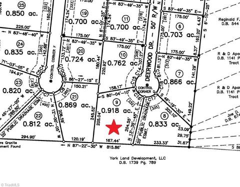 332 Deerwood Dr, Lexington, NC 27295