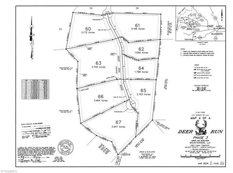 63 Deer Run, Purlear, NC 28665 photo 2