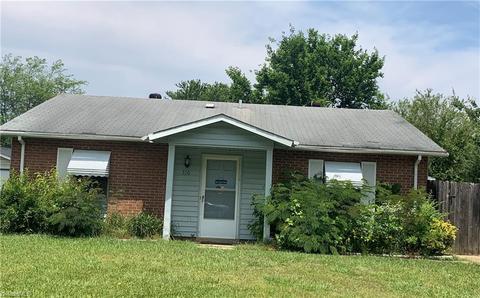 510 Tipperary Dr, Greensboro, NC 27406