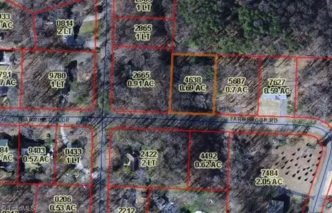 00000 Farmbrook Rd, Mount Airy, NC 27030