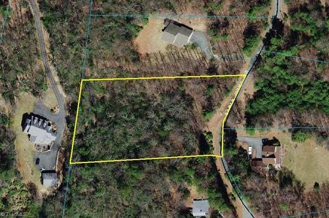 Tbd Eagle Nest Drive, Deep Gap, NC 28618 photo 8