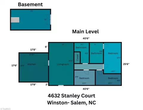 4632 Stanley Ct, Winston Salem, NC 27101