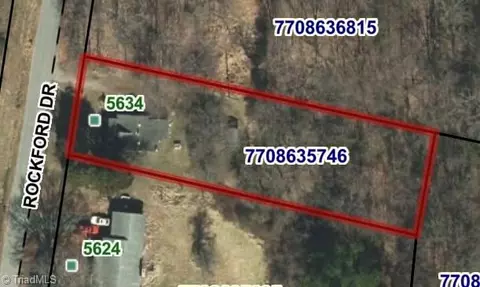 5634 Rockford Dr, Trinity, NC 27370
