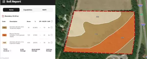 0 Dover St, Star, NC 27356 photo 29