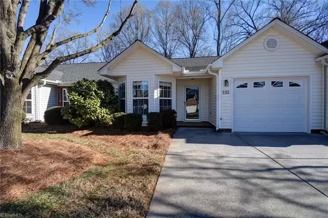 132 Miller Pointe Cir, Winston Salem, NC 27106