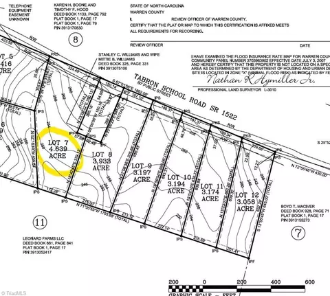 1977 Tabron School Rd, Hollister, NC 27844