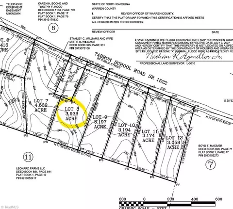 1971 Tabron School Rd, Hollister, NC 27844