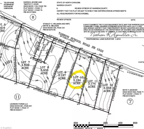 1969 Tabron School Rd, Hollister, NC 27844