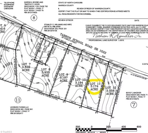 1967 Tabron School Rd, Hollister, NC 27844