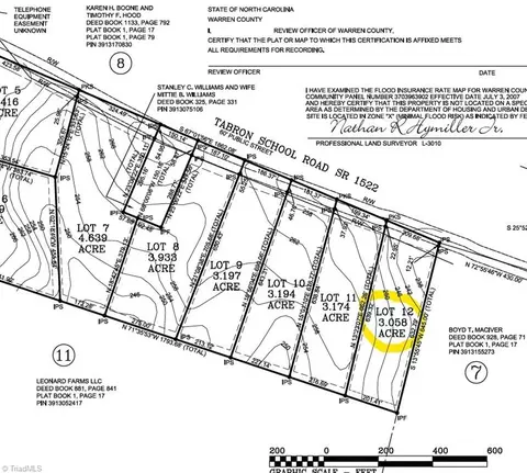 1965 Tabron School Rd, Hollister, NC 27844