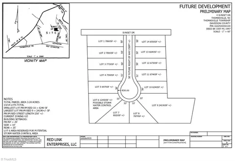 1111 Sunset Dr, Thomasville, NC 27360