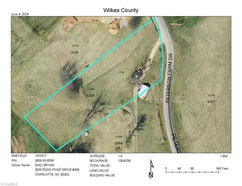 34 Peterson Farm Road, Wilkesboro, NC 28697