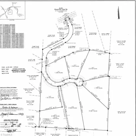 730 Mountain View Rd, King, NC 27021 photo 30