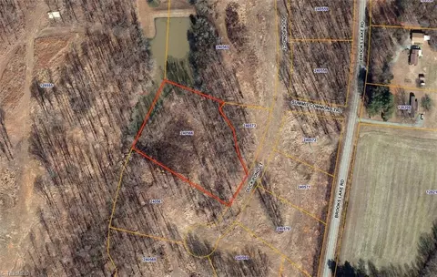 7919 Duck Pond Ct, Browns Summit, NC 27214