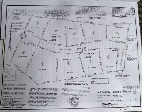 lot3 Mayview Ave, Wilkesboro, NC 28697