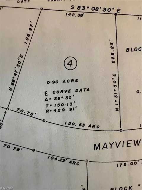 lot4 Mayview Ave, Wilkesboro, NC 28697