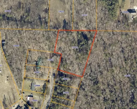 599 Rockhurst Dr, Gibsonville, NC 27249