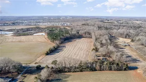 7039 Mcleansville Rd, Browns Summit, NC 27214