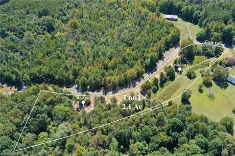 lot2 Cart Dr, Reidsville, NC 27320