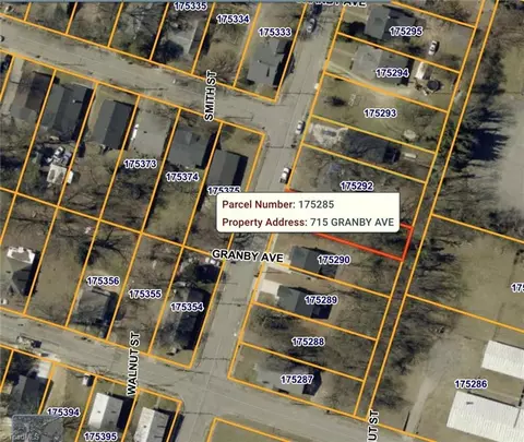 803 Granby Ave, High Point, NC 27260
