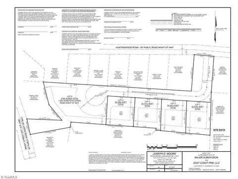 4650 Huntingwood Rd, Ramseur, NC 27316