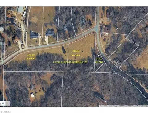 5329-5337 Shoffner Rd, Mcleansville, NC 27301