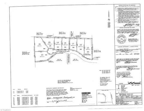 1050 Medinah Dr, Winston Salem, NC 27107