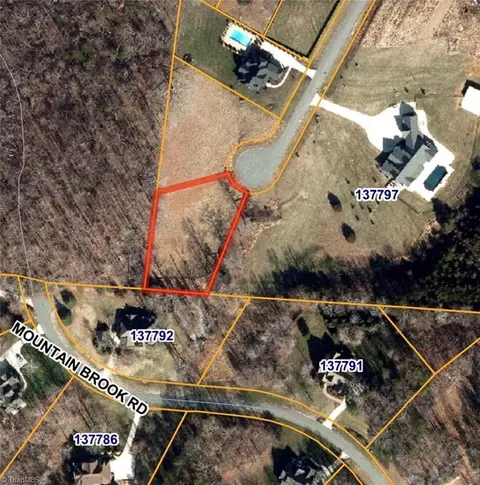 7749 Sutter Rd, Greensboro, NC 27455