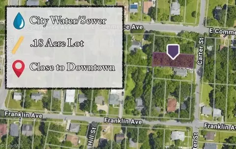 1004 Carter St, High Point, NC 27260