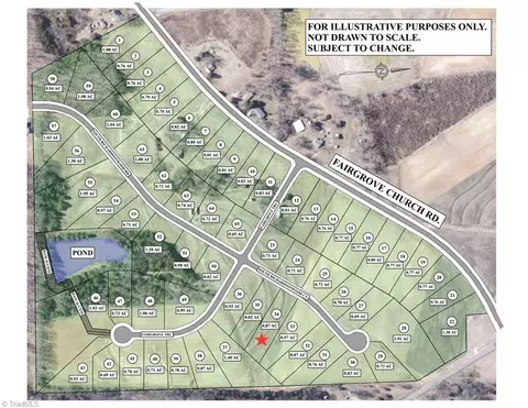 8512 Richardsonwood Rd S, Browns Summit, NC 27214