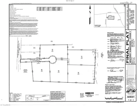 5404 Monterey Glen Ct #LOT 13, Browns Summit, NC 27214