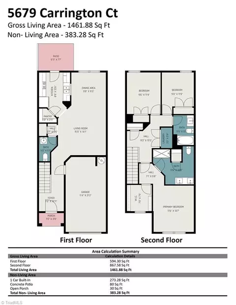 Floorplan - 5679 Carrington Ct, Trinity, NC 27370 photo 1 of 1