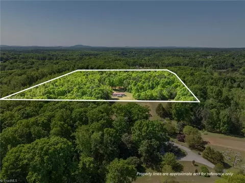 4657 Alpine Dr, Trinity, NC 27370