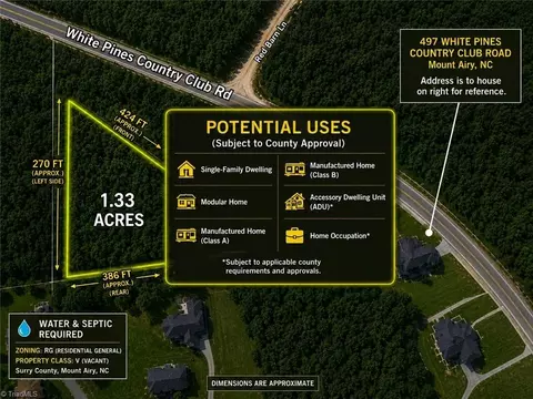 0 White Pines Country Club Rd, Mount Airy, NC 27030