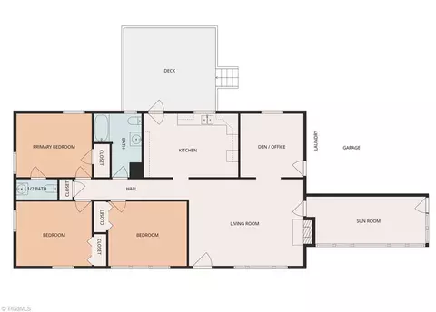 1001 Rich Ave, Winston Salem, NC 27101