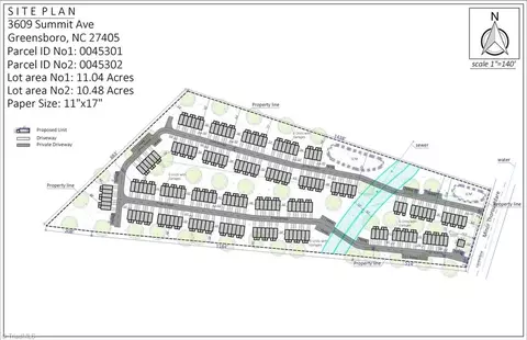 3609 Summit Ave, Greensboro, NC 27405