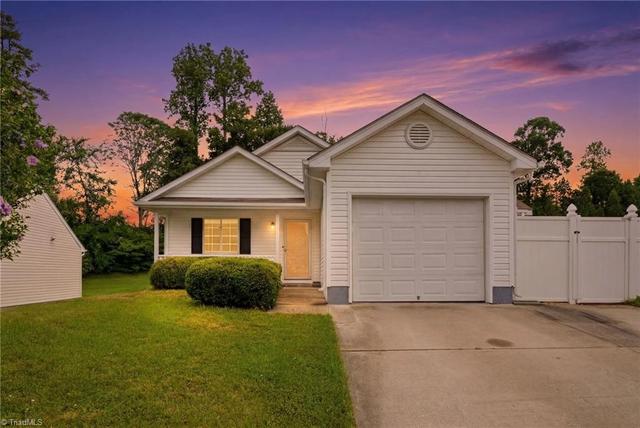 2545 Stratford Lake Rd, Winston Salem, NC 27103