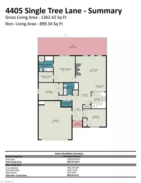 Floorplan - 4405 Single Tree Ln, High Point, NC 27265 photo 1 of 1