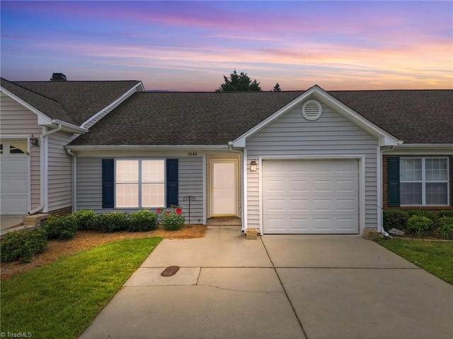 3640 Rising River Ln, Greensboro, NC 27409