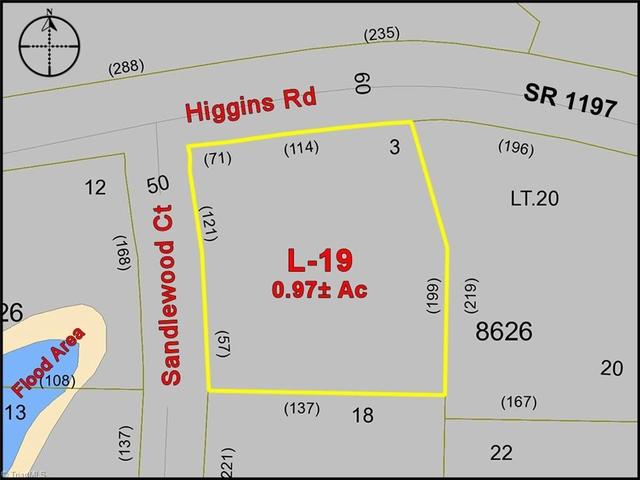 00 Higgins Rd # C, Wilkesboro, NC 28697