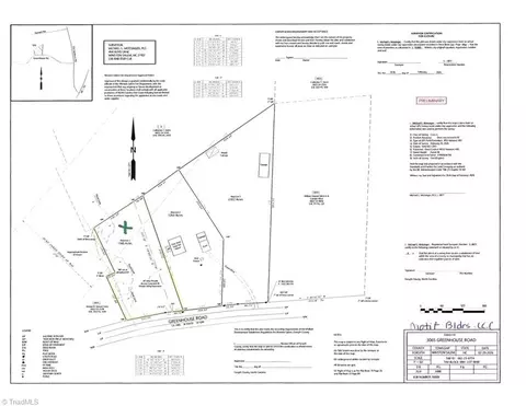 3073 Greenhouse Rd, Winston Salem, NC 27127