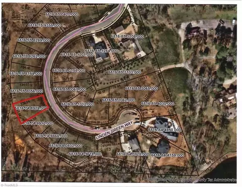 754 Linden Green Way, Winston Salem, NC 27106