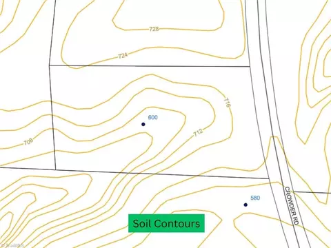 600 Crowder Rd, Madison, NC 27025 photo 10