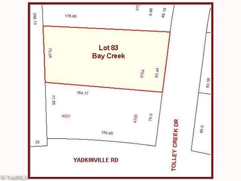 4704 Tolley Creek Dr, Winston Salem, NC 27106
