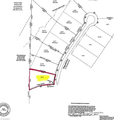 1145 Ridgecliff Dr, Rural Hall, NC 27045