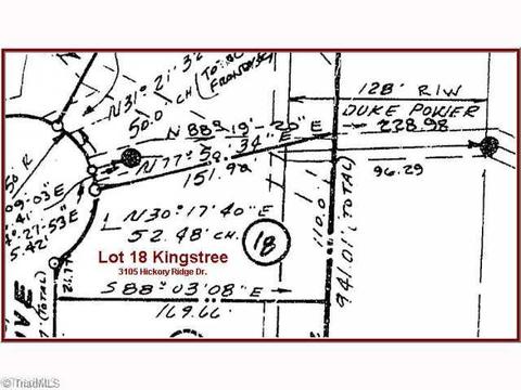 3105 Hickory Ridge Dr, Winston Salem, NC 27127