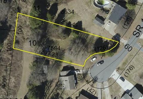 5870 Zinzendorf Rd, Winston Salem, NC 27127